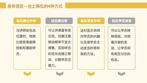 如何成为一名优秀的拉丁兼职老师？你需要掌握哪些关键技能？