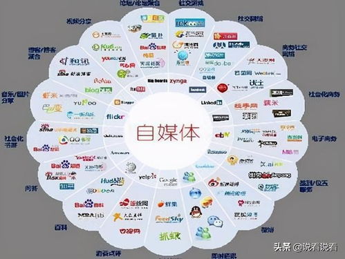 微商珠宝市场前景如何？真的那么容易卖出吗？