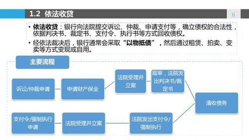 银行如何获取黄金，兑换黄金的具体流程是怎样的？
