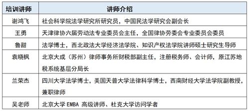 微信副业如何合规缴税？操作流程详解