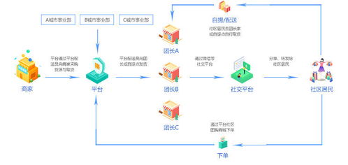 营销号是如何通过文案实现盈利的？