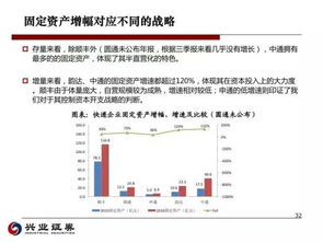在农村开设快递站有哪些盈利策略？