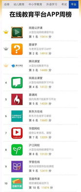 拍照搜题也能赚钱？你知道这个隐藏的商机吗？