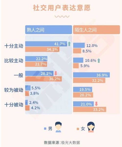 优车平台真的能带来可观收益吗？它的盈利模式你了解多少？