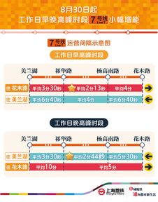中午时段在酒店能做哪些兼职工作？