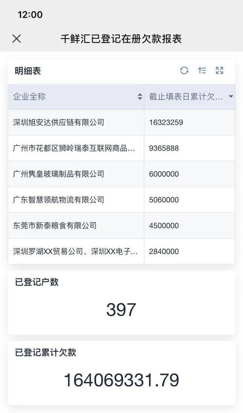 同程工作体验如何？知乎上对同程工作的评价是怎样的？