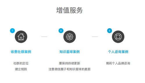 全方位拍视频赚钱的秘诀是什么？如何高效变现？
