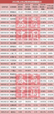 MBI项目是否真的能让每个人都实现盈利？真相探究