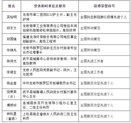 如何做到15年内不花一分钱也能赚钱？