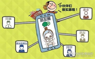 为什么微商化妆品价格如此亲民？背后的原因你了解吗？