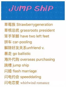 你知道兼职也能用英文怎么说吗？探索地道表达方式！