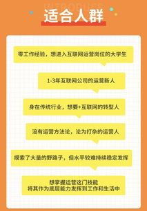 15年零成本，如何实现火爆盈利？是真的吗？