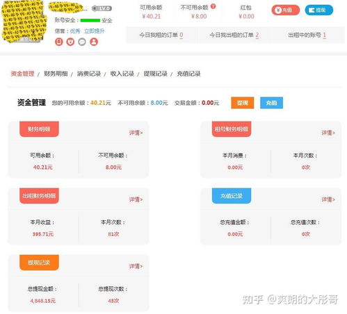 如何通过游戏账号副业实现额外收入？你真的了解吗？