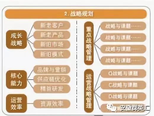 如何高效找到微卡货源，实现微货盈利的秘诀有哪些？