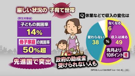 疫情之下，为何越来越多的人选择发展副业？