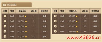 哪个游戏平台最具盈利潜力？玩家赚钱首选推荐