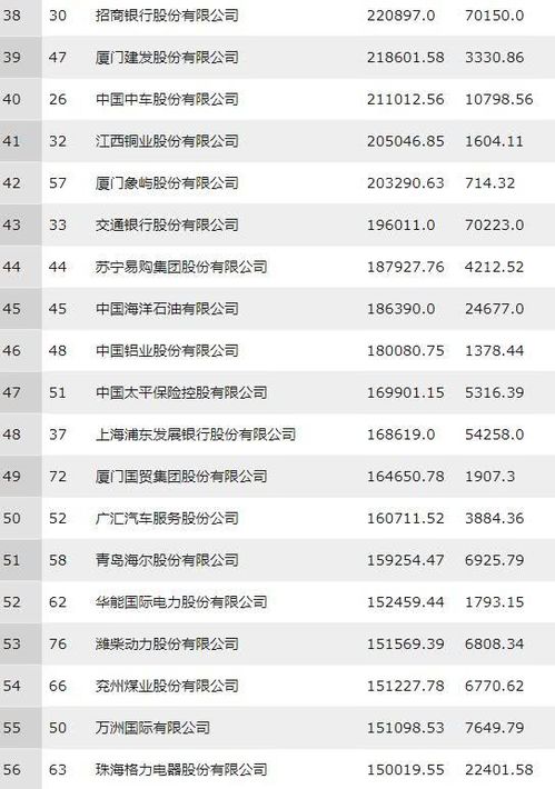 云尊币盈利模式是怎样的？如何通过云尊币实现财富增长？