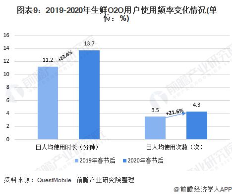 yy商人如今是否依然盈利？市场现状分析