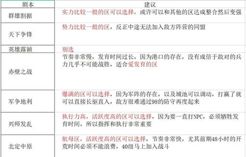 写短剧本如何实现盈利？掌握哪些关键技巧能赚钱？