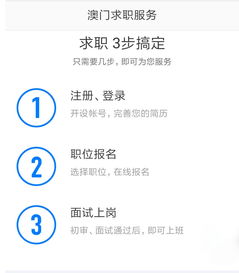 如何实现月入过万的公寓投资策略？你真的了解吗？