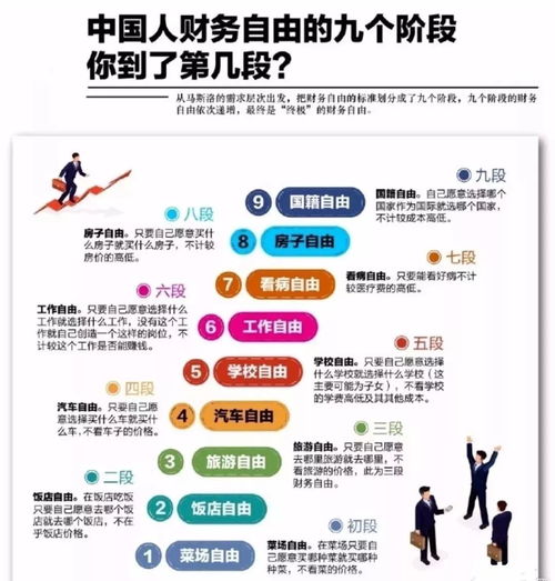 如何通过'赚钱君'实现财务自由？你真的了解它的潜力吗？