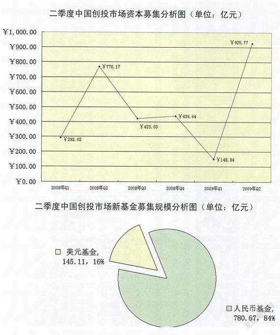 大盘回调时，机构投资者如何实现盈利？