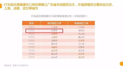兼职工时仅三小时，结算竟达二百元，这是真的吗？