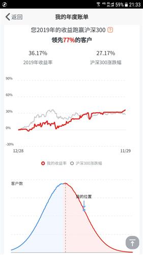 哪些农副业相关股票值得关注？投资风向标解析