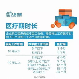 日结工资真的可靠吗？打工族必看的薪资真相