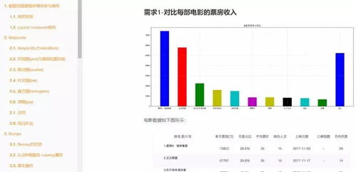 临时工真的能实现稳定收入吗？知乎热议解析
