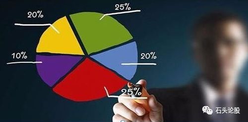 广告收益副业究竟是什么？如何通过广告实现额外收入？