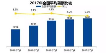 初中校长收入如何？他们的薪资水平能满足生活需求吗？