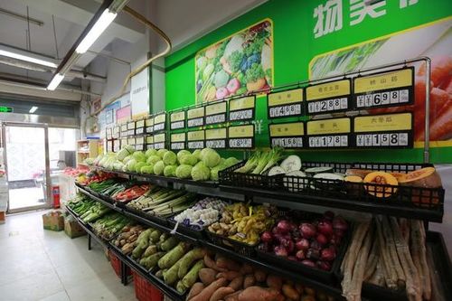 开一家超市，利润空间究竟有多大？
