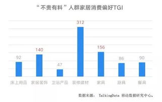 卖面煤真的能盈利吗？这个行业的前景如何？