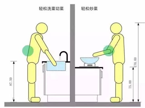 家庭主妇如何通过写作实现收入增长？