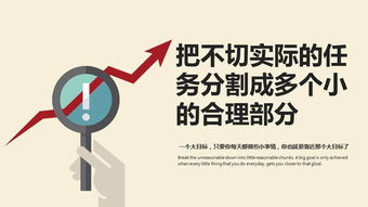 夜班后如何高效开展副业？上班族的时间管理秘诀