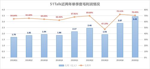 烟草专业从业者如何实现盈利？路径与策略解析