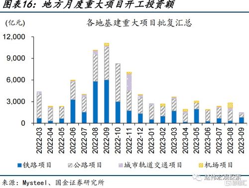 国家发行国债的盈利机制是怎样的？