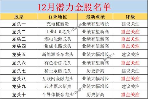 广州汉成电子实力如何？主营业务涵盖哪些领域？