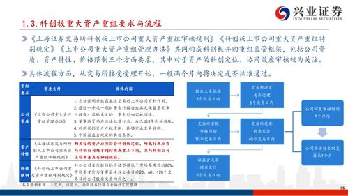 如何打造高效的专业副业团队？全面解析团队构建与运营策略