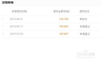 如何利用空闲时间轻松赚取鸡腿副业收入？