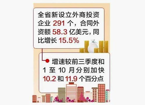 如何利用卖洋酒开启副业之路，实现额外收入？