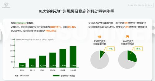 推手网如何实现盈利？推手网络科技有限公司的经营之道是什么？