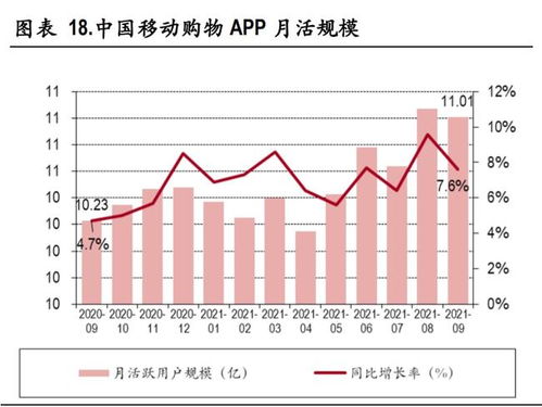 当前农业领域哪个细分行业最具盈利潜力？探寻农业赚钱新风口