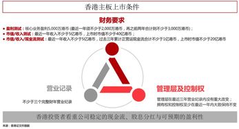 如何制定高效的兼职项目招商方案？成功吸引投资者的关键步骤是什么？