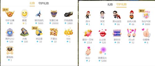 哪款网络直播平台最能快速实现盈利？
