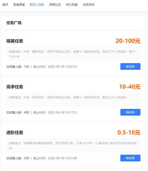 如何在闲鱼上开展下班后的副业，轻松增加收入？