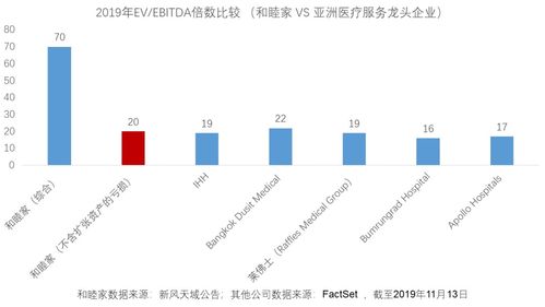 快递水果如何实现盈利运营？背后的赚钱逻辑是什么？