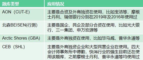 如何在海鲜水果副业中找到盈利秘诀？你真的了解市场吗？