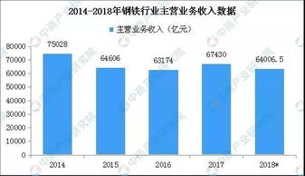 普宁网上销售猪肉能否实现盈利？市场前景如何？